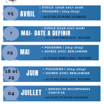 2025-04 <br> Calendrier Printemps-Été des compétitions EA/PO